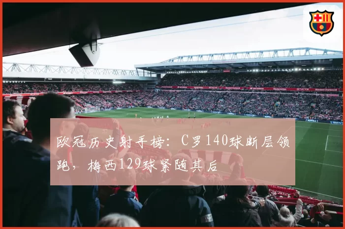 欧冠历史射手榜：C罗140球断层领跑，梅西129球紧随其后