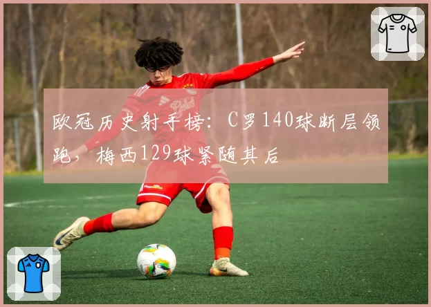 欧冠历史射手榜：C罗140球断层领跑，梅西129球紧随其后